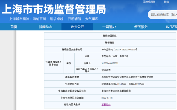 麻将胡了在线试玩东芝电梯遭罚没7万余元 未按技术规范要求进行电梯维护保养